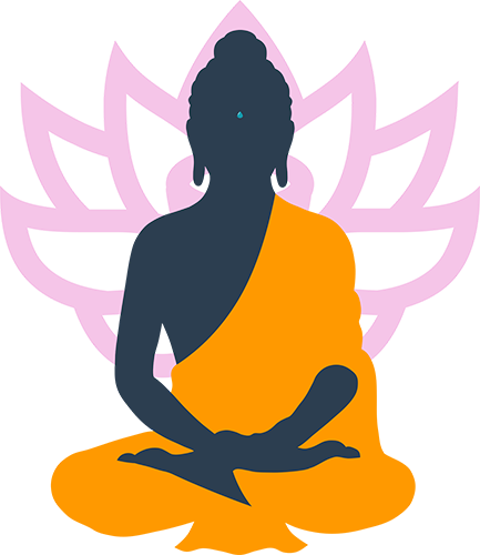 Ájurvéda Meditáció a békéért
